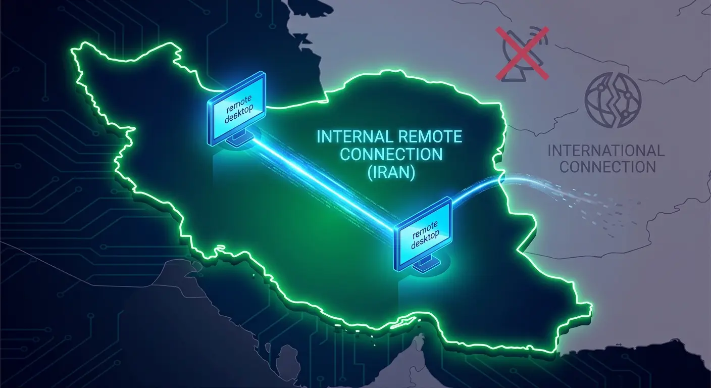 بهترین جایگزین AnyDesk در ایران